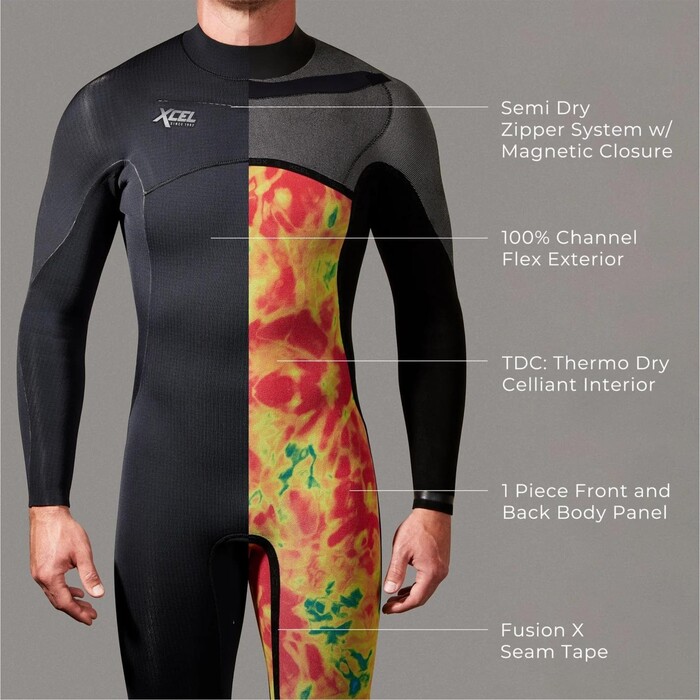 2024 Xcel Mens Comp X 5.5/4.5mm Hooded Chest Zip Wetsuit XW23MN55C2H2 - Black